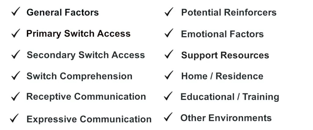 Graphic of the LAP-AT Program Planning Considerations checklist, showing priority areas such as Switch Access, Switch Comprehension, and Communication for multidisciplinary team review.