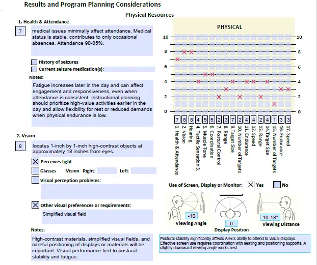Sample LAP-AT Results and Program Planning Considerations page for Physical Resources, showing the assessment checklist and physical resources results graph for IEP planning.